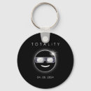 Search for 08 keychains Total