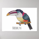 Recherche de amazonien posters Oiseau