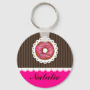 Search for doughnuts and keychains Girly