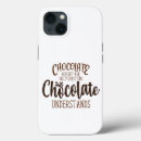 Search for question iphone cases Funny