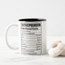 Recherche de startup tasses Propriétaire de petite entreprise