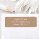 Recherche de taupes cartes postales Couple