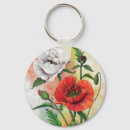 Search for red white keychains Beautiful