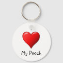 Search for i love my dog keychains Pet