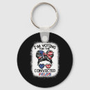 Search for bun keychains Republican