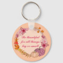 Search for pumpkin rounded keychains For her