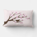 Search for cherry pillows Simple
