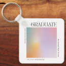 Search for aura keychains Pink