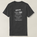 Recherche de craie vêtements Pour lui