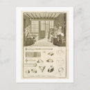 Recherche de fabrication cartes postales Travail