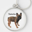 Search for fawns keychains Puppy