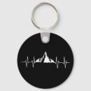 Search for mountaineer keychains Mountain climbing