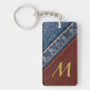 Search for denim keychains Trendy