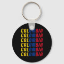 Search for colombian keychains Goalkeeper