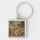 Search for pieter keychains 1560