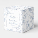 Recherche de bleu ballotins Toile de jouy