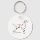 Search for liver keychains Dog