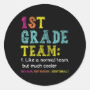 Search for fun pencil stickers Student
