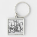 Search for spears keychains French