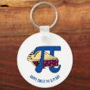 Search for mathematical symbol keychains March 14