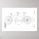 Recherche de diagramme art Imprimer