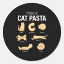 Search for kawaii cake stickers Cat