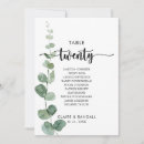 Recherche de 20 table wedding seating charts Pour elle