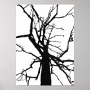 Recherche de résumés posters Arbres