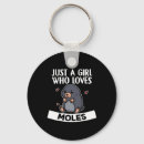 Search for mole keychains Animal