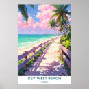 Search for kei posters Travel