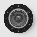 Search for tweeter speakers Stereo