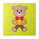 Recherche de dessins géométriques carreaux Cercles