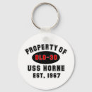 Search for missile keychains Navy