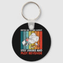 Search for revenge keychains Vote
