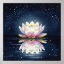 Recherche de méditation zen posters Réflexion