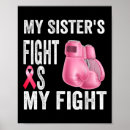 Recherche de cervical cancer posters Survivant du cancer