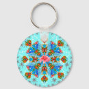 Search for hawaiian hibiscus keychains Ocean