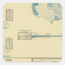 Search for statistic stickers Three