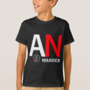 Search for brain tumor awareness Cancer
