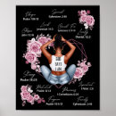 Recherche de black history posters Mélanine