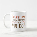 Search for i know everything mugs Humour