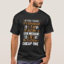 Search for expensive tshirts Mechanic
