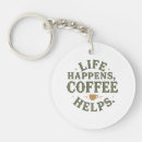 Search for vintage designs keychains Motivational quote