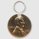 Search for penny keychains Cent