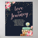 Recherche de bagages posters Aventure