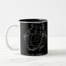 Search for ignorant mugs Humour