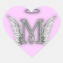 Recherche de wings autocollants Spirituel