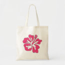 Recherche de tropicaux sacs Tropical