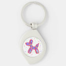 Search for balloon dog keychains Party
