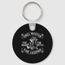 Search for smoker keychains Grill